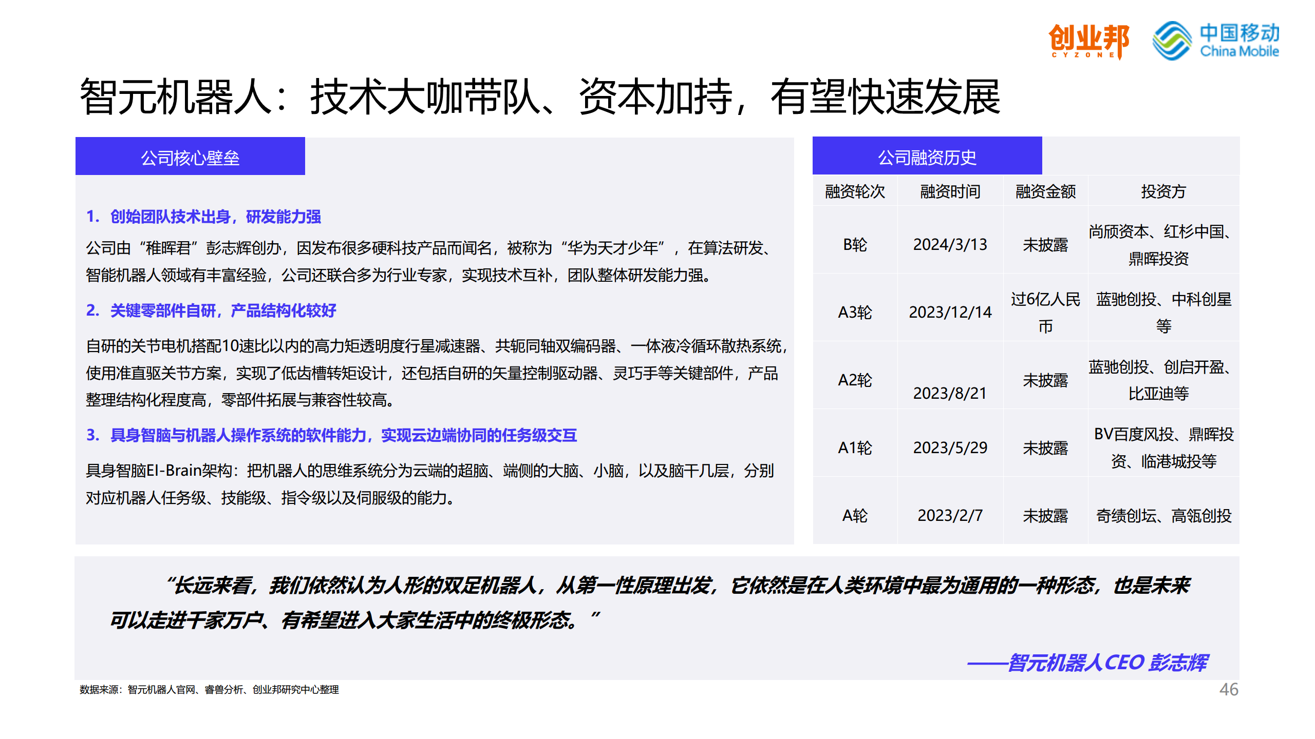 2024人形机器人研究报告图片