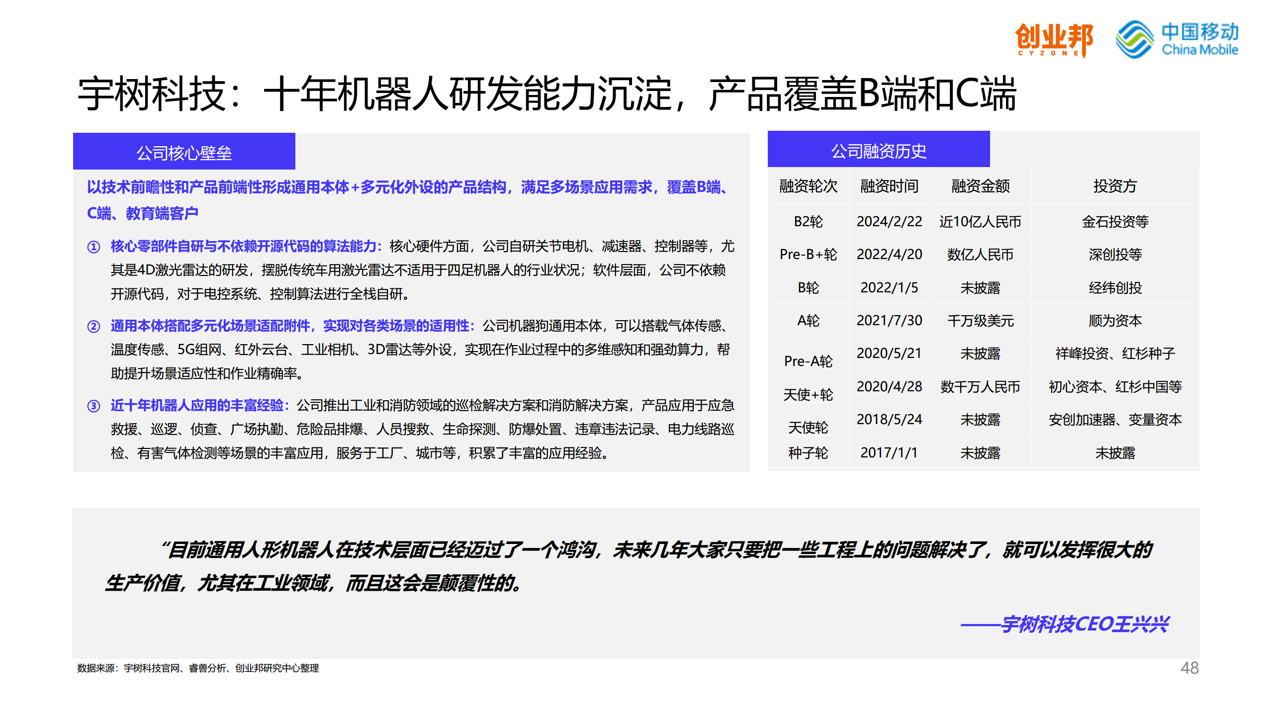2024人形机器人研究报告图片