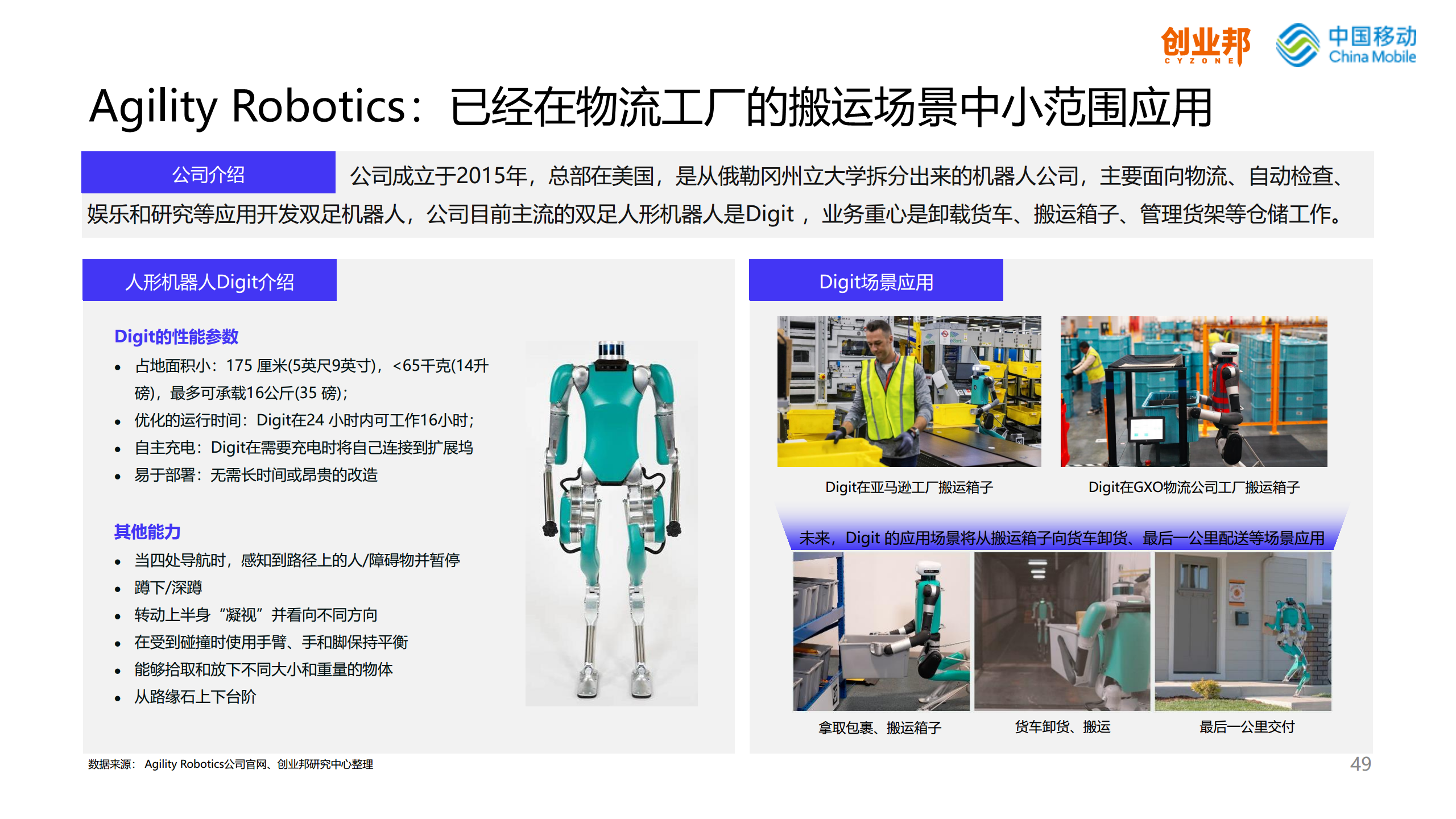 2024人形机器人研究报告图片