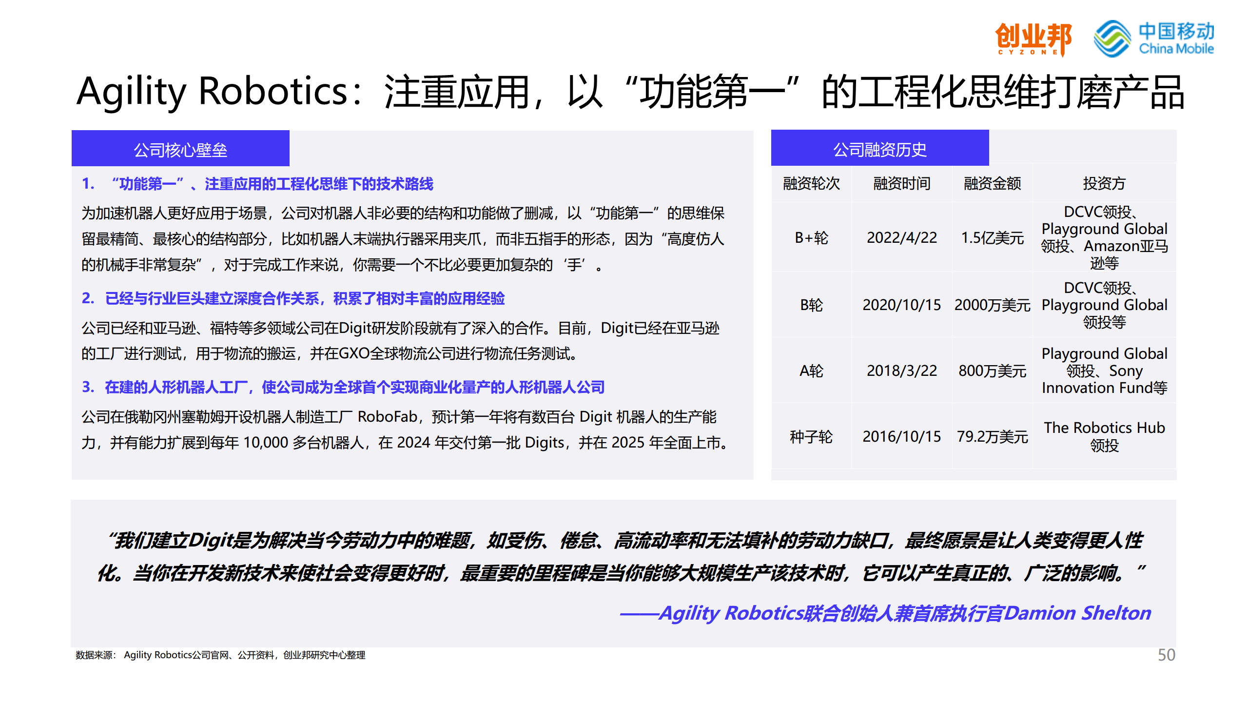 2024人形机器人研究报告图片