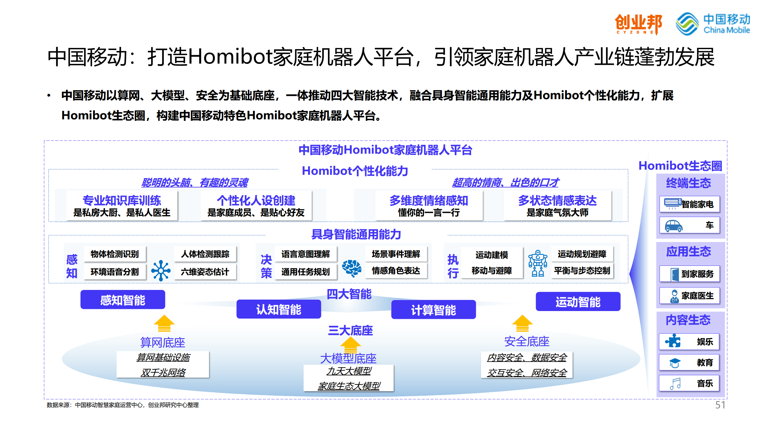 2024人形机器人研究报告图片