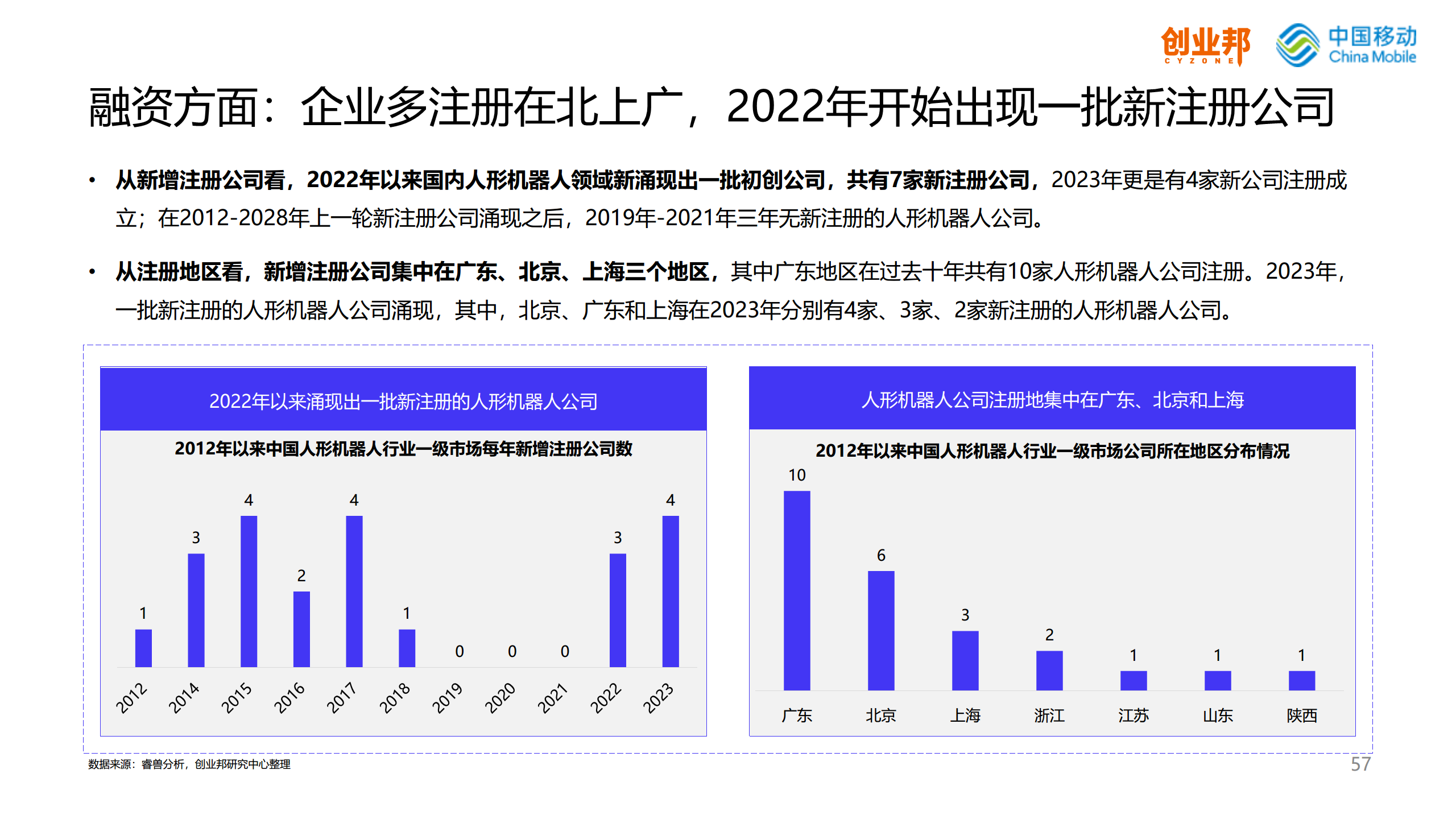 2024人形机器人研究报告图片