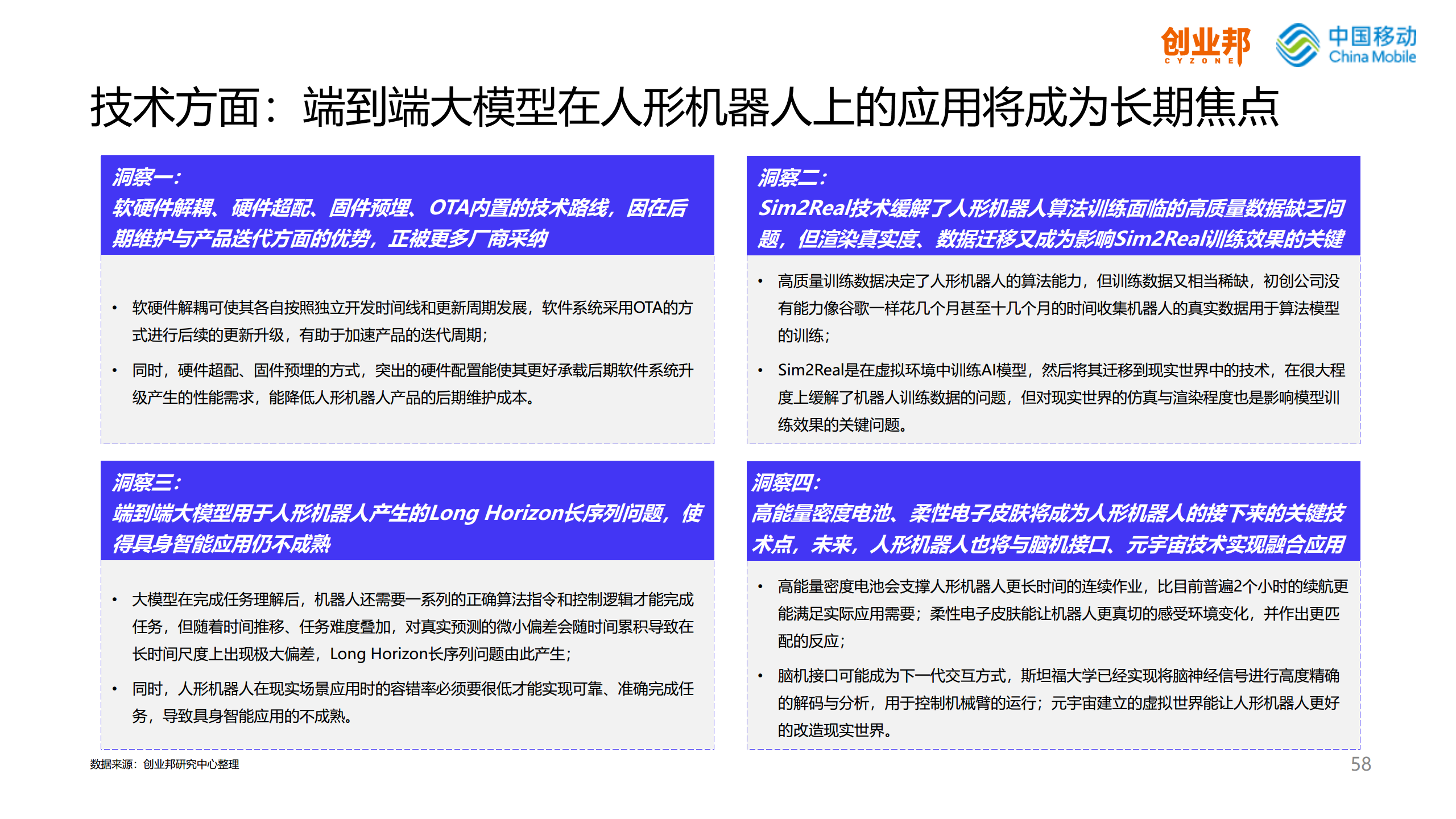2024人形机器人研究报告图片