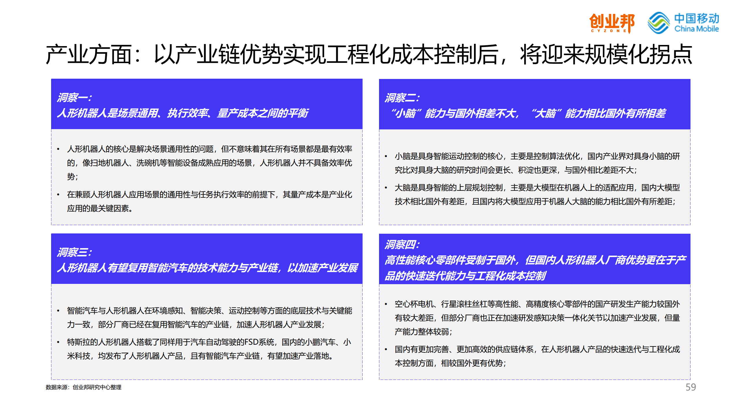2024人形机器人研究报告图片