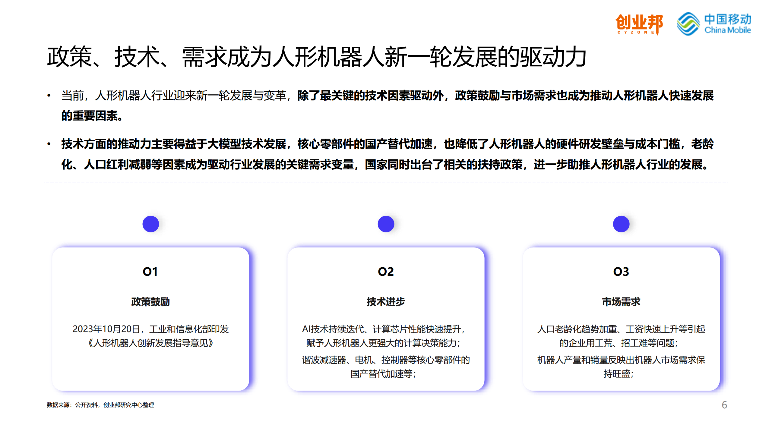 2024人形机器人研究报告图片