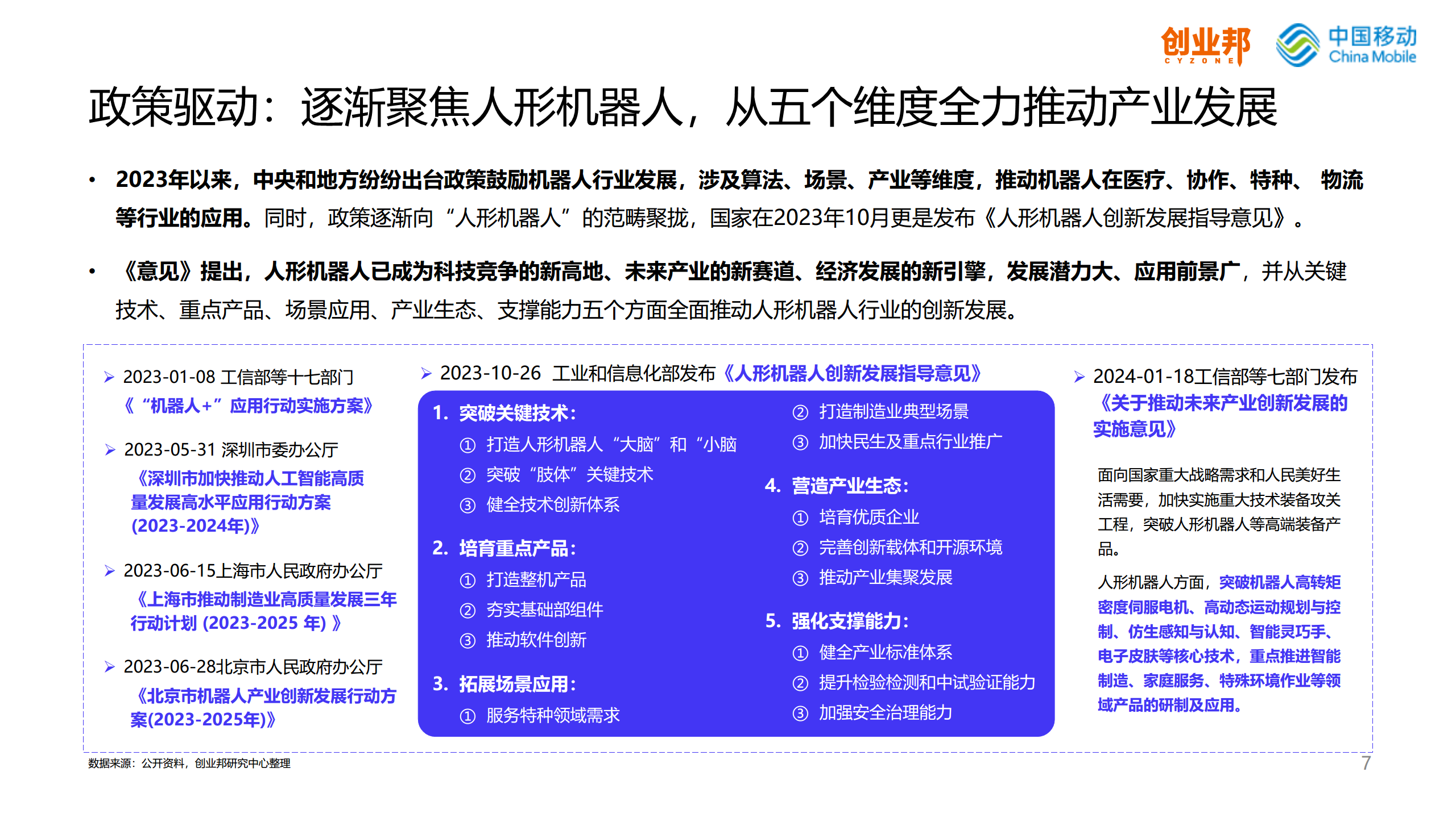 2024人形机器人研究报告图片