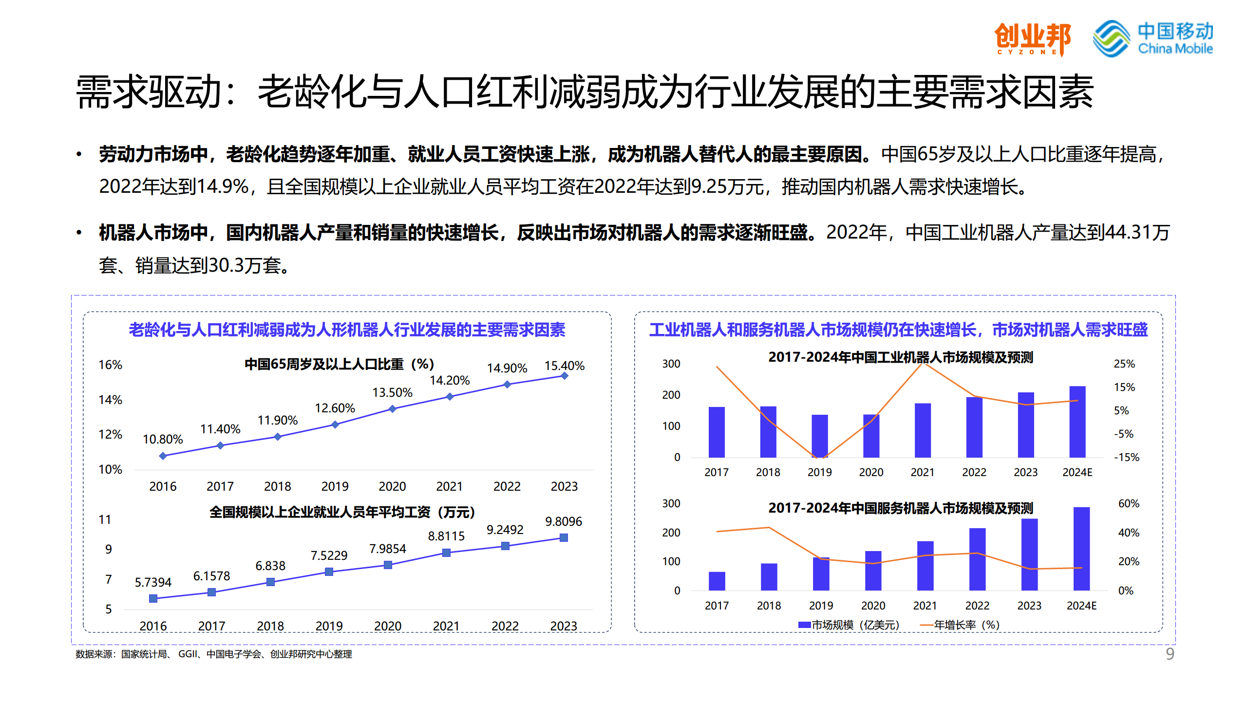 2024人形机器人研究报告图片