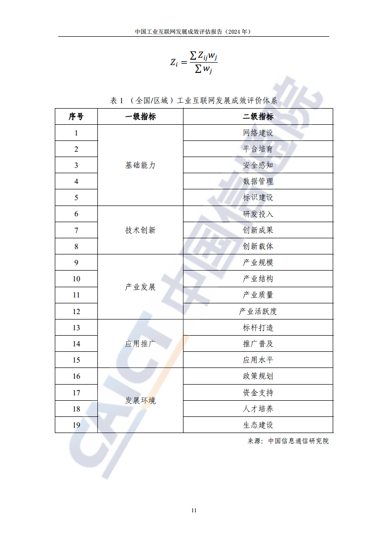 中国工业互联网发展成效评估报告(2024年)图片