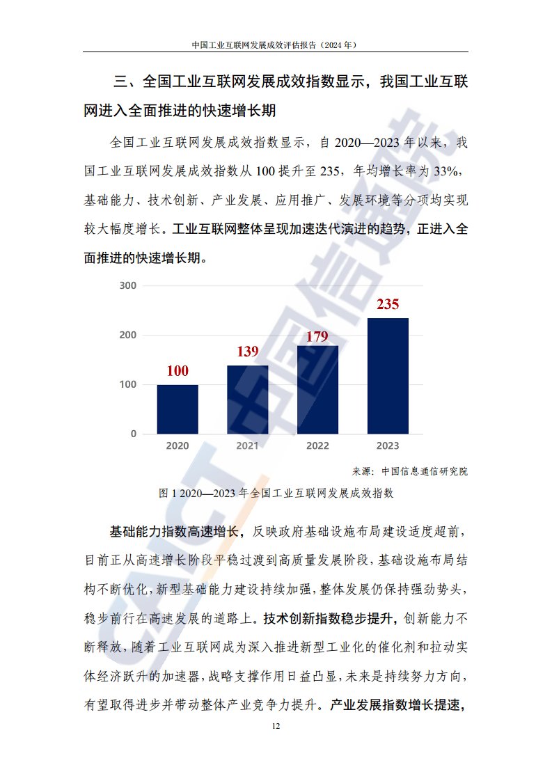 中国工业互联网发展成效评估报告(2024年)图片