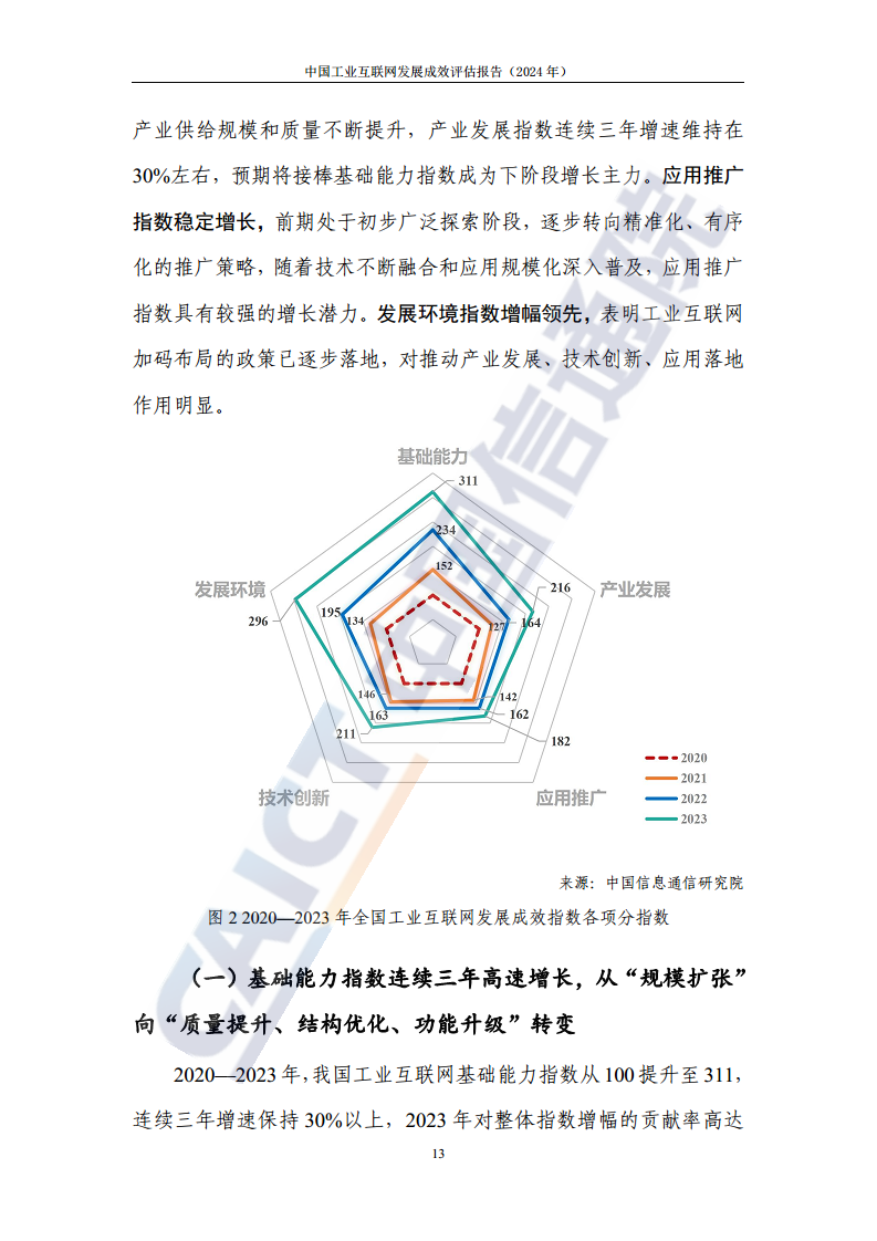 中国工业互联网发展成效评估报告(2024年)图片