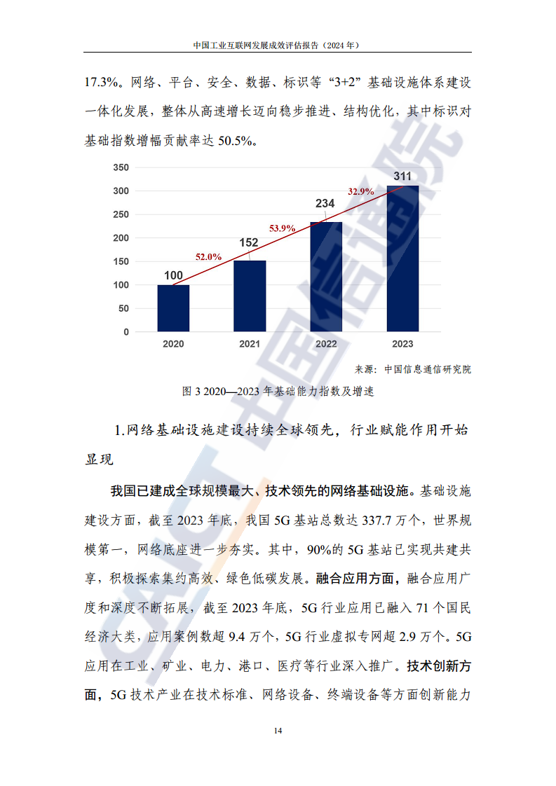 中国工业互联网发展成效评估报告(2024年)图片