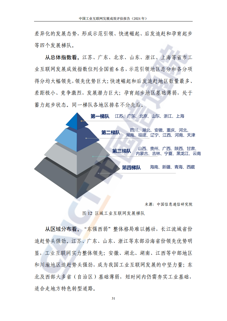 中国工业互联网发展成效评估报告(2024年)图片