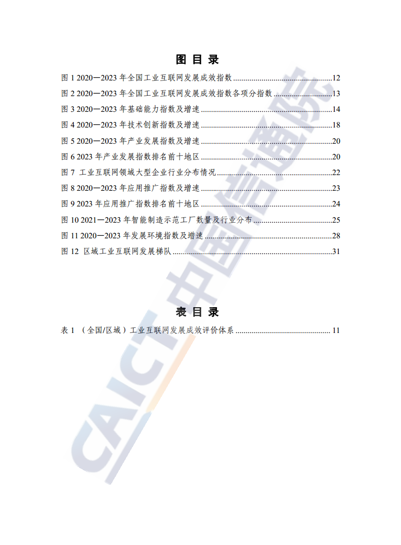 中国工业互联网发展成效评估报告(2024年)图片