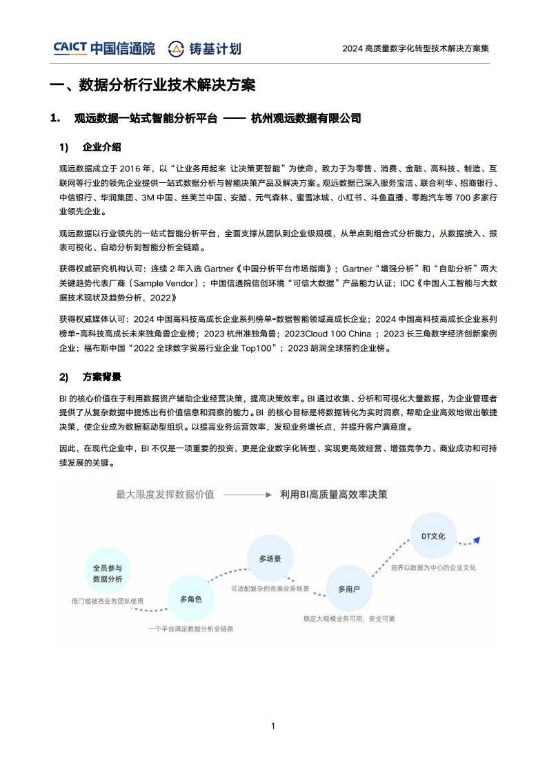 高質(zhì)量數(shù)字化轉(zhuǎn)型技術(shù)解決方案集（2024上半年度）圖片