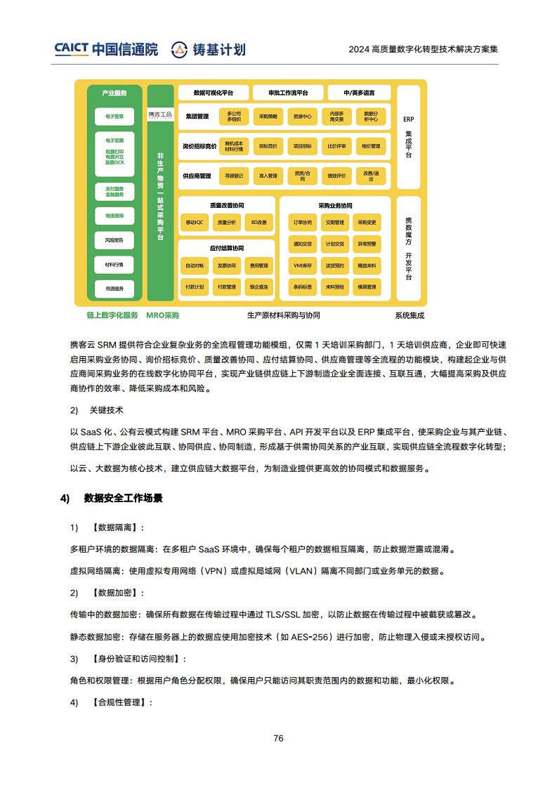 高質(zhì)量數(shù)字化轉(zhuǎn)型技術(shù)解決方案集（2024上半年度）圖片