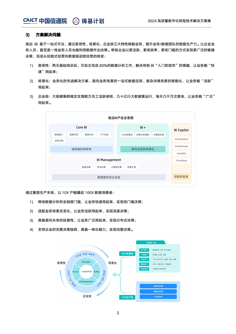 高質(zhì)量數(shù)字化轉(zhuǎn)型技術(shù)解決方案集（2024上半年度）圖片