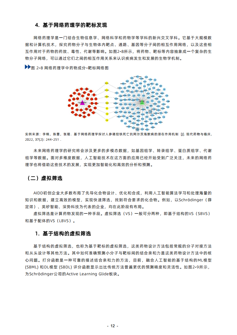 2023年AI制藥行業(yè)報告圖片