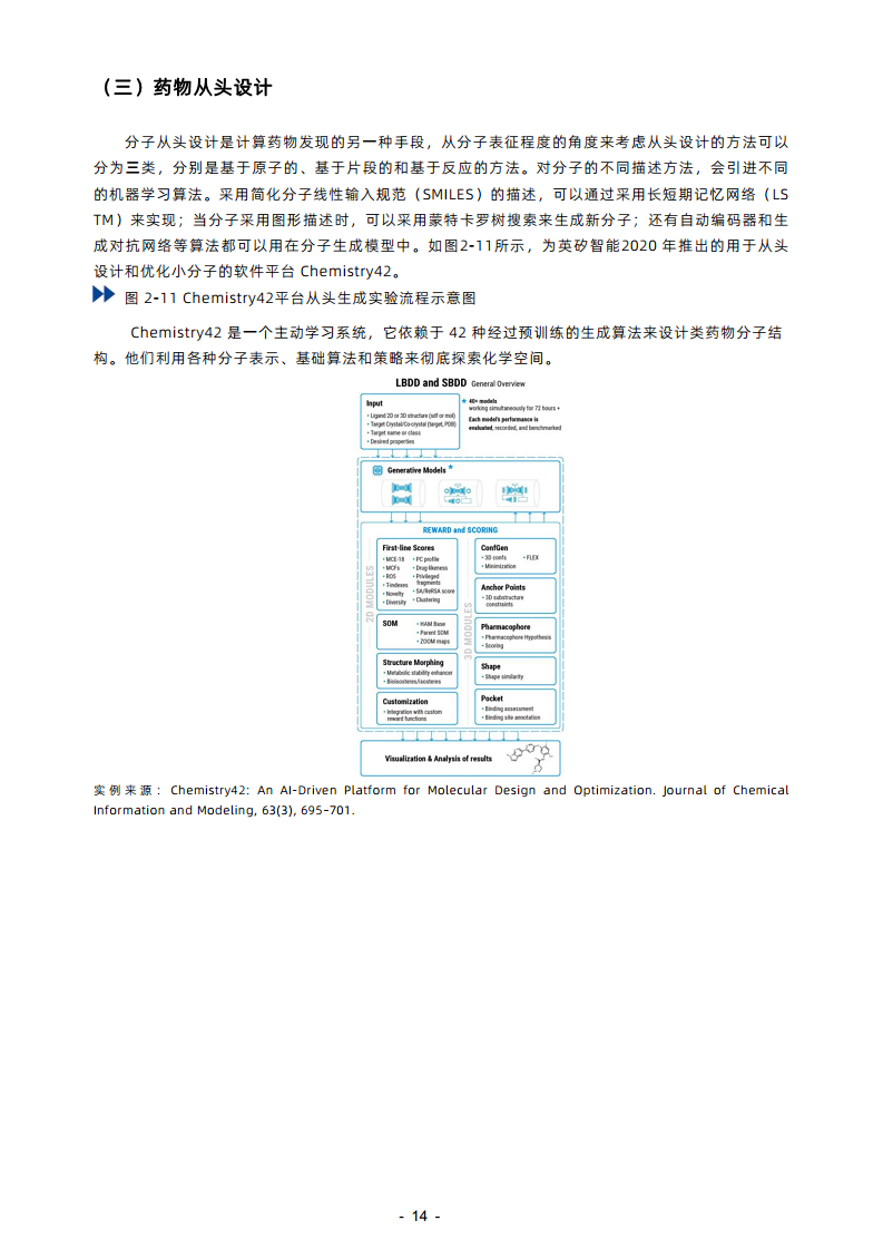 2023年AI制藥行業(yè)報告圖片