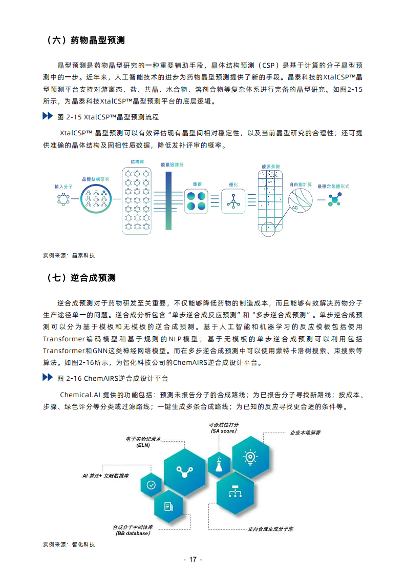 2023年AI制藥行業(yè)報告圖片