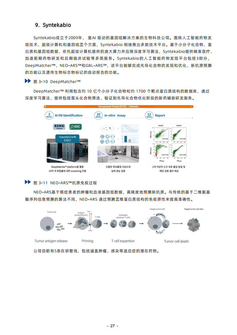 2023年AI制藥行業(yè)報告圖片