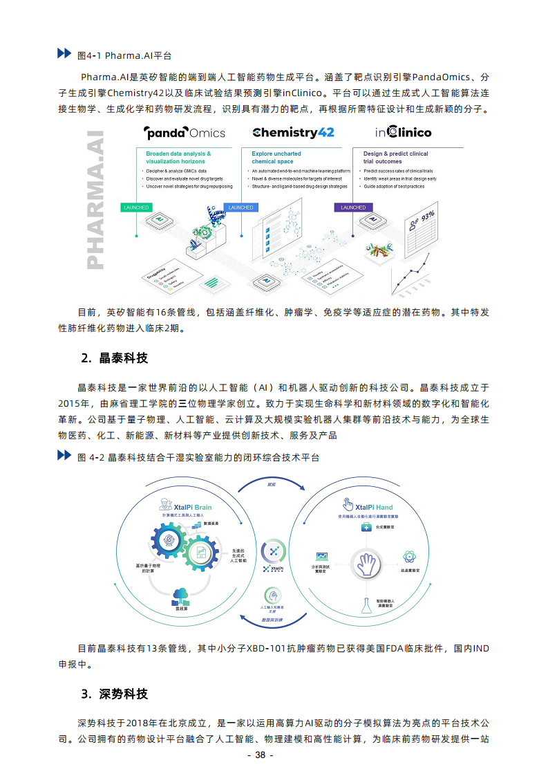 2023年AI制藥行業(yè)報告圖片