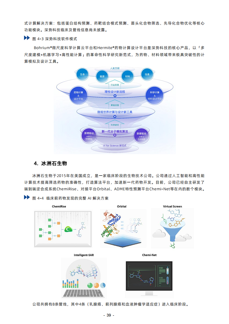 2023年AI制藥行業(yè)報告圖片