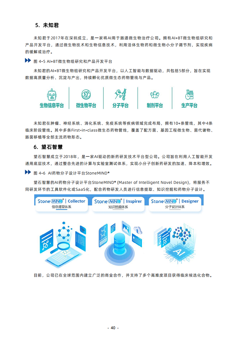 2023年AI制藥行業(yè)報告圖片