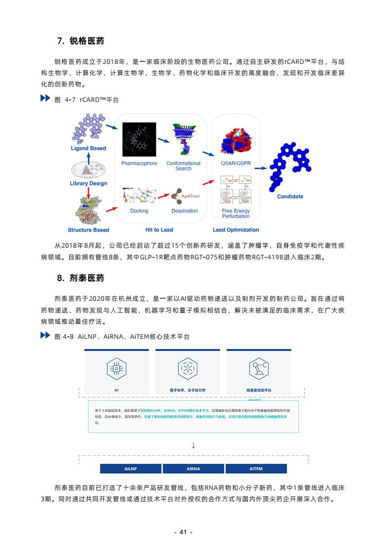 2023年AI制藥行業(yè)報告圖片