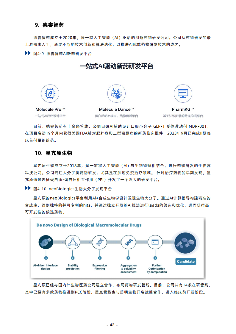 2023年AI制藥行業(yè)報告圖片