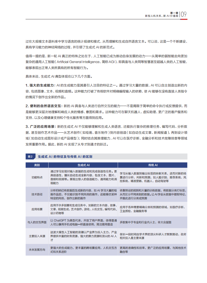 2024年人本智能：人機共生時代的科技發(fā)展觀圖片