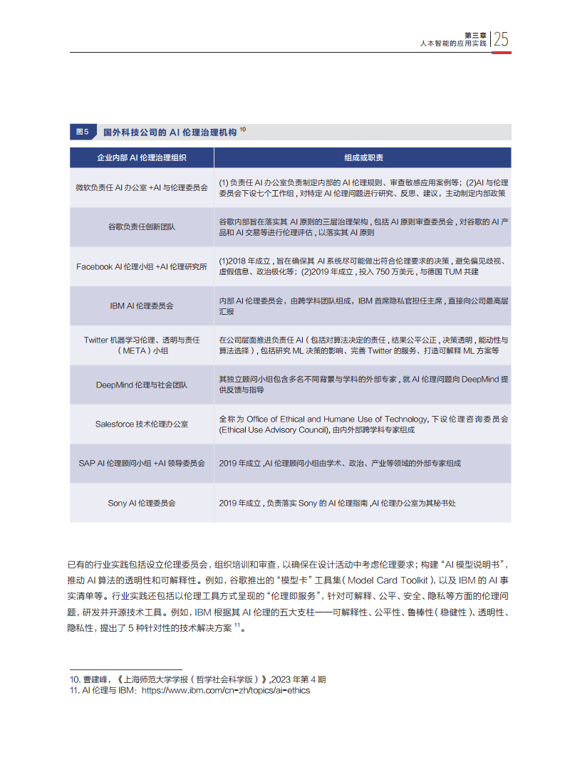 2024年人本智能：人機共生時代的科技發(fā)展觀圖片