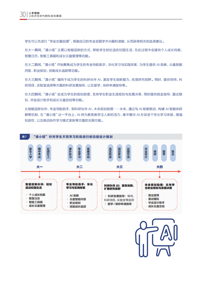 2024年人本智能：人機共生時代的科技發(fā)展觀圖片