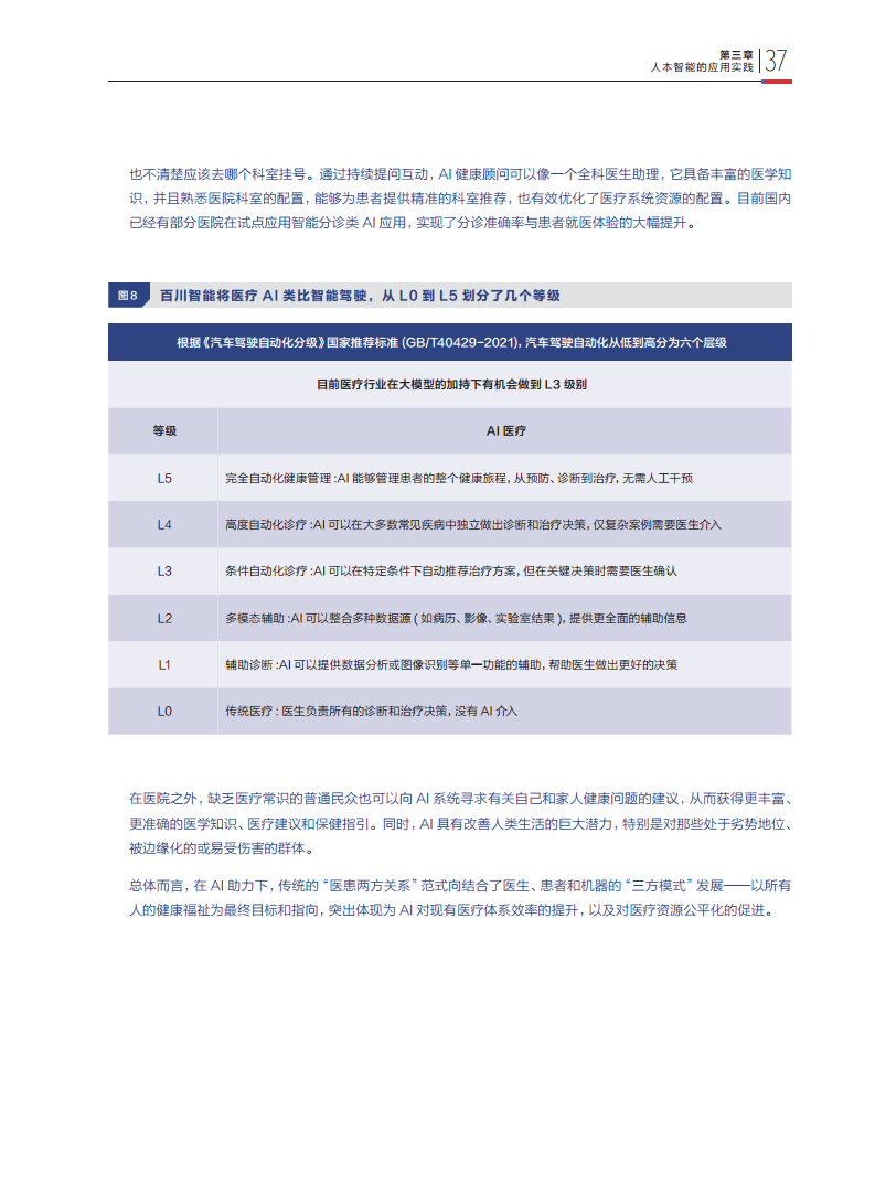 2024年人本智能：人機共生時代的科技發(fā)展觀圖片