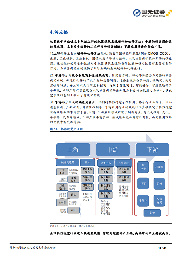 機(jī)器視覺(jué)行業(yè)深度報(bào)告：機(jī)器視覺(jué)，智能制造之眼圖片