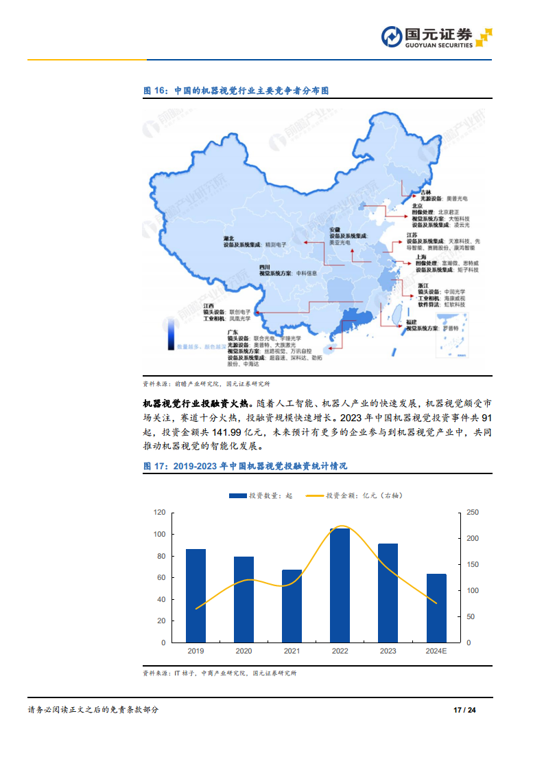 機(jī)器視覺(jué)行業(yè)深度報(bào)告：機(jī)器視覺(jué)，智能制造之眼圖片