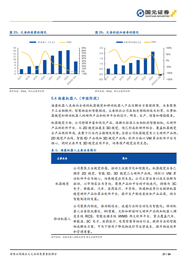 機(jī)器視覺(jué)行業(yè)深度報(bào)告：機(jī)器視覺(jué)，智能制造之眼圖片