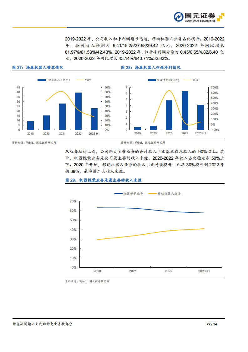 機(jī)器視覺(jué)行業(yè)深度報(bào)告：機(jī)器視覺(jué)，智能制造之眼圖片