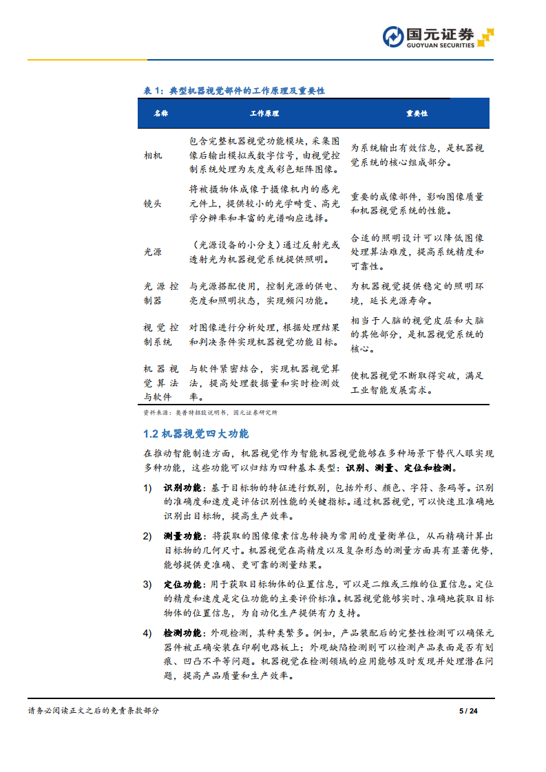 機(jī)器視覺(jué)行業(yè)深度報(bào)告：機(jī)器視覺(jué)，智能制造之眼圖片