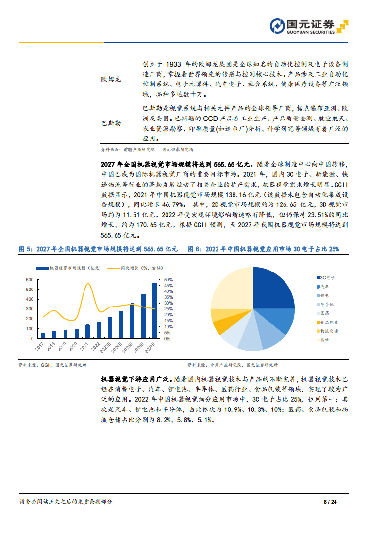 機(jī)器視覺(jué)行業(yè)深度報(bào)告：機(jī)器視覺(jué)，智能制造之眼圖片