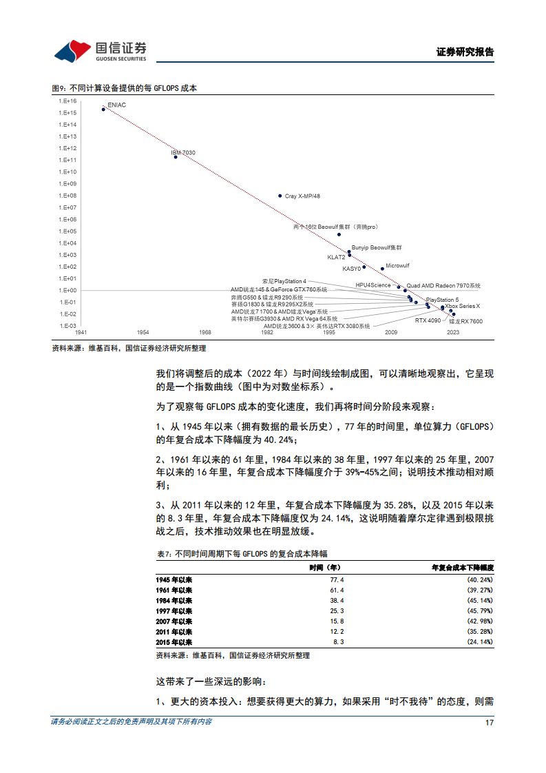 科技周期探索之七：2016-2030年：通用人工智能時(shí)代的到來圖片