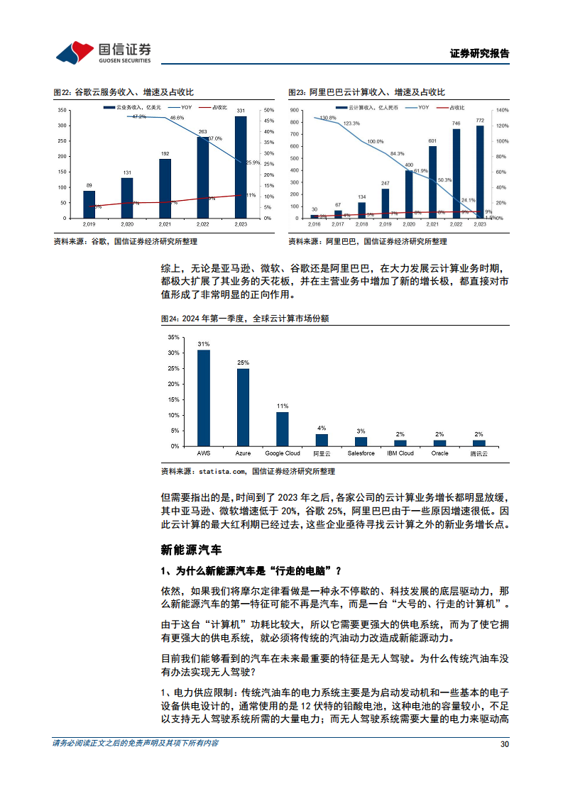 科技周期探索之七：2016-2030年：通用人工智能時(shí)代的到來圖片