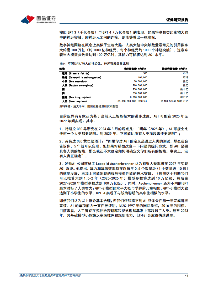 科技周期探索之七：2016-2030年：通用人工智能時(shí)代的到來圖片