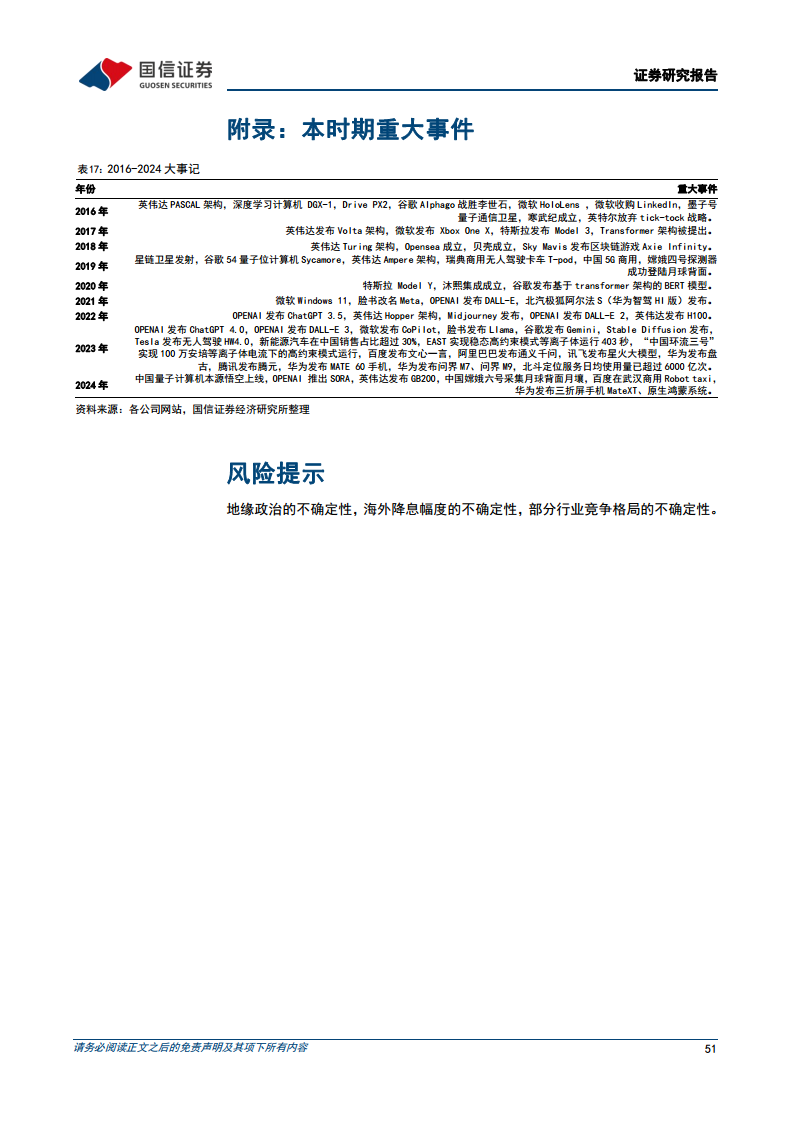 科技周期探索之七：2016-2030年：通用人工智能時(shí)代的到來圖片