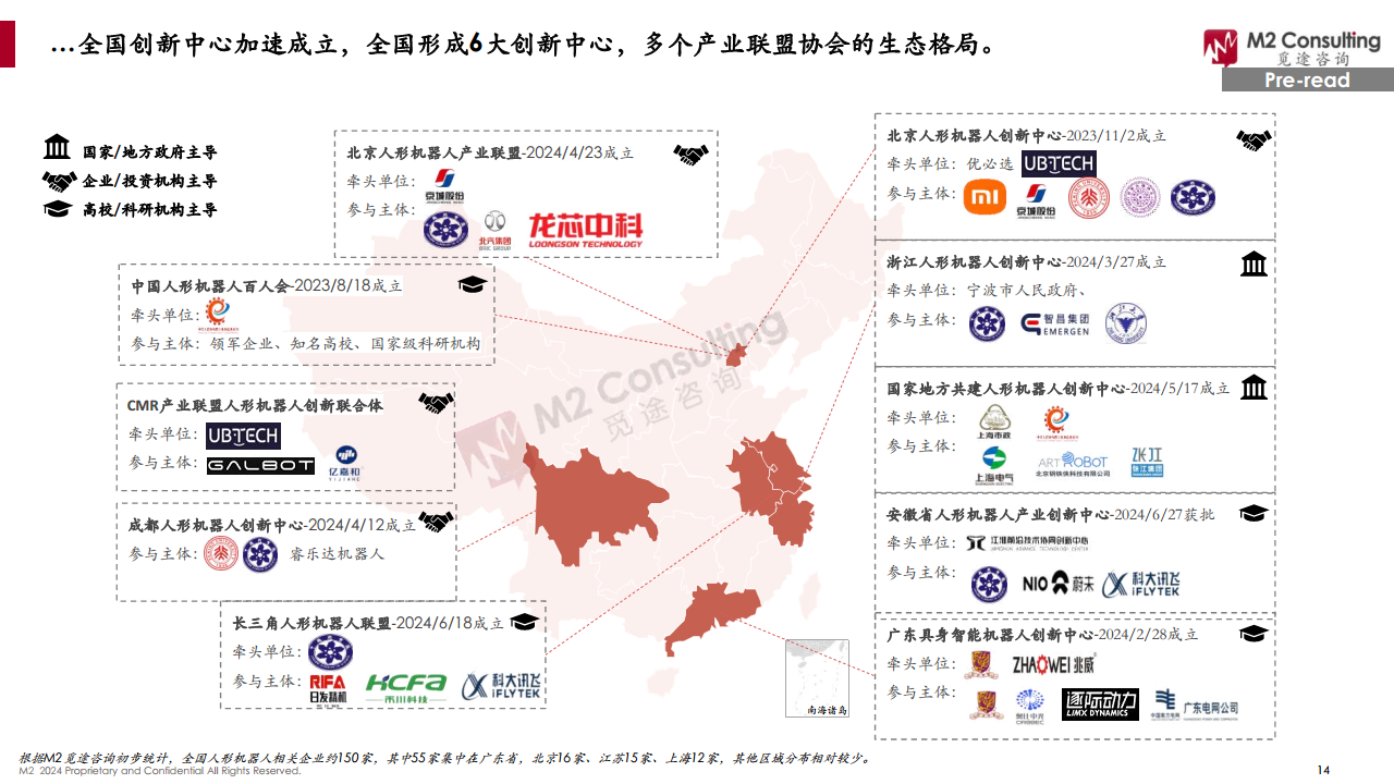 2024全球人形機(jī)器人企業(yè)畫像與能力評(píng)估圖片