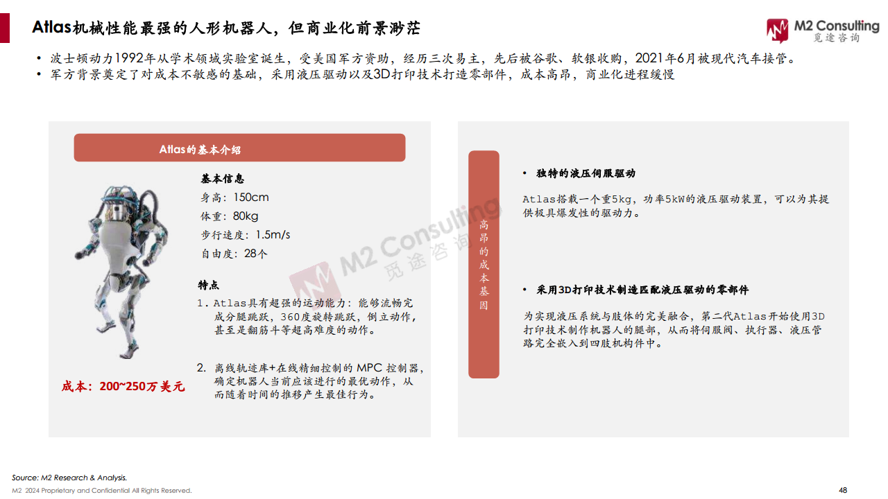 2024全球人形機(jī)器人企業(yè)畫像與能力評(píng)估圖片