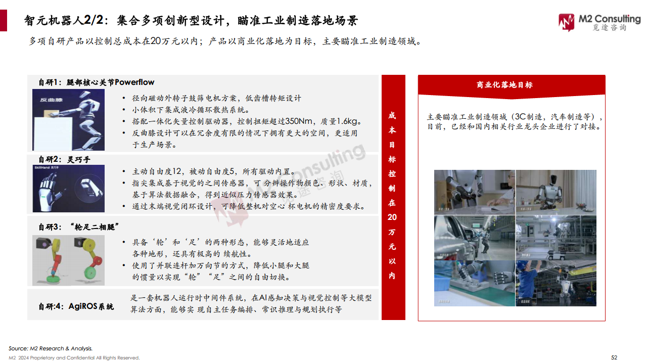 2024全球人形機(jī)器人企業(yè)畫像與能力評(píng)估圖片