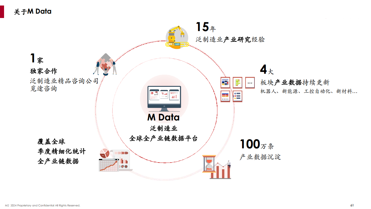 2024全球人形機(jī)器人企業(yè)畫像與能力評(píng)估圖片