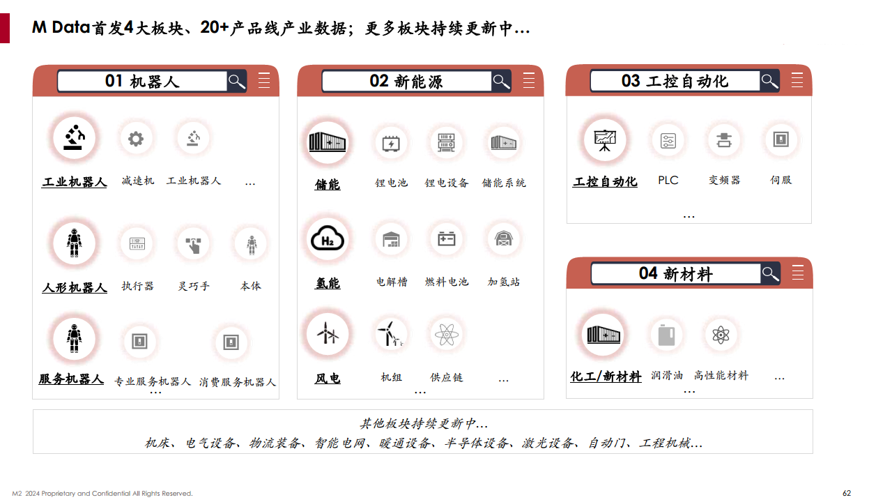 2024全球人形機(jī)器人企業(yè)畫像與能力評(píng)估圖片