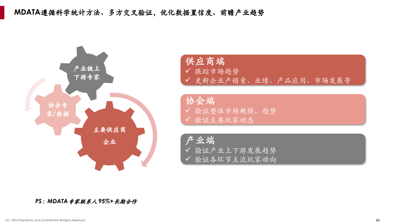 2024全球人形機(jī)器人企業(yè)畫像與能力評(píng)估圖片