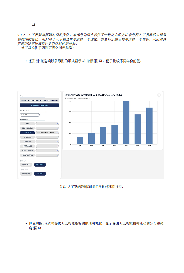 2024年全球人工智能實(shí)力排行榜（中文版）圖片